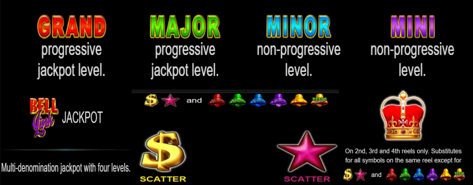 Shining Crown — Amusnet'in En İyi Meyveli Slot Serisi: Shining Crown