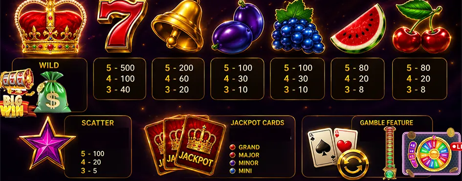 Shining Crown — Shining Crown Nasıl Oynanır? Adım Adım Başlangıç Rehberi